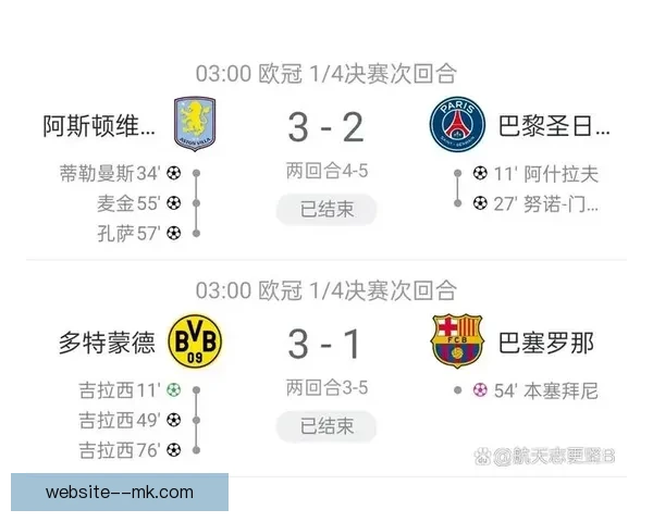 欧冠大冷门：多特蒙德逆袭巴萨成功晋级四强震惊全场