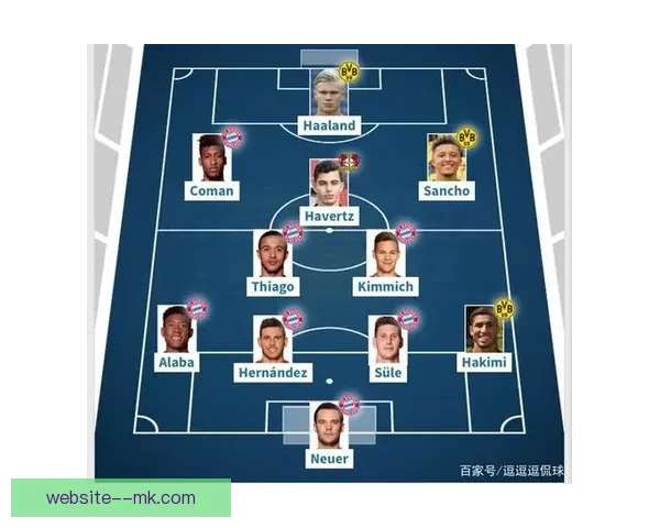 科曼执教多特德甲期间球队稳定性变化及其影响分析