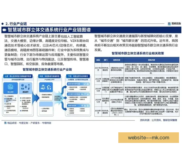2026世界杯智能交通系统：创新技术引领全球赛事流畅出行新时代